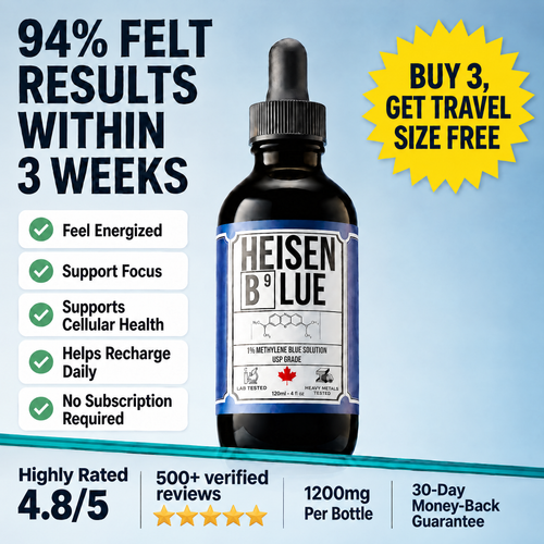 Heisen Blue 1% methylene blue bottle beside the claim that 94% felt results within three weeks, with a badge reading buy 3 get travel size free, 1,200mg per bottle and a 30-day money-back guarantee.