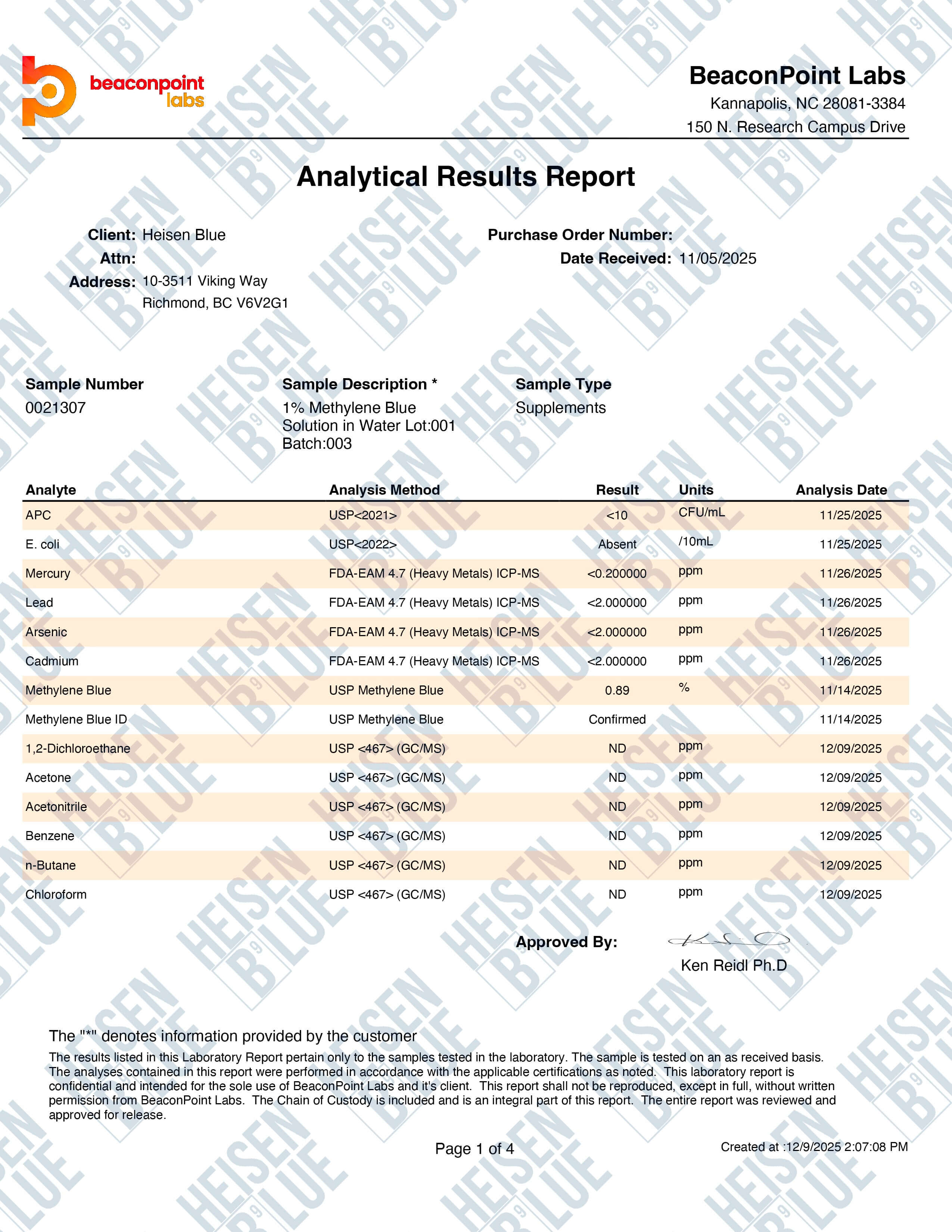 Analytical Results Report RPT-251209-00034-1