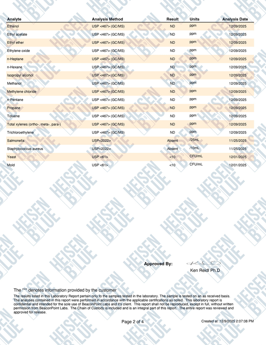 1% Methylene Blue Solution - 30ml - Small