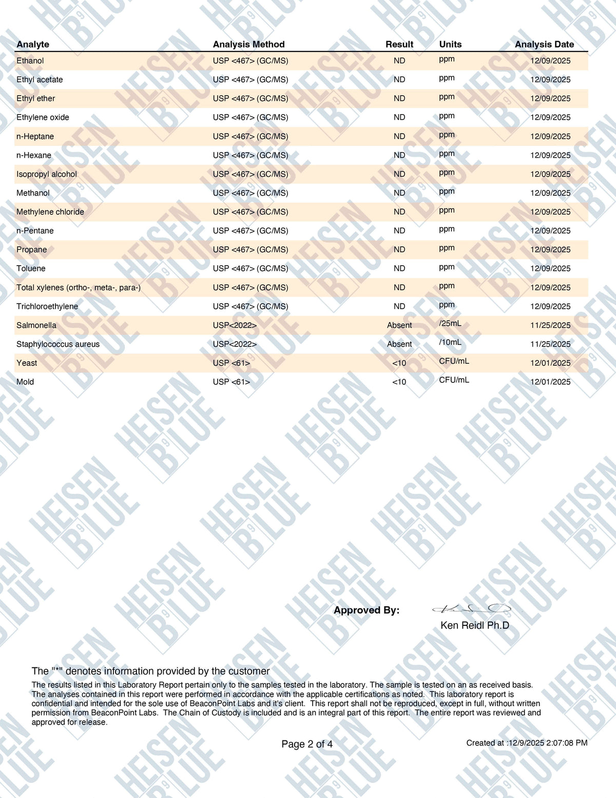 Analytical results report with cover page