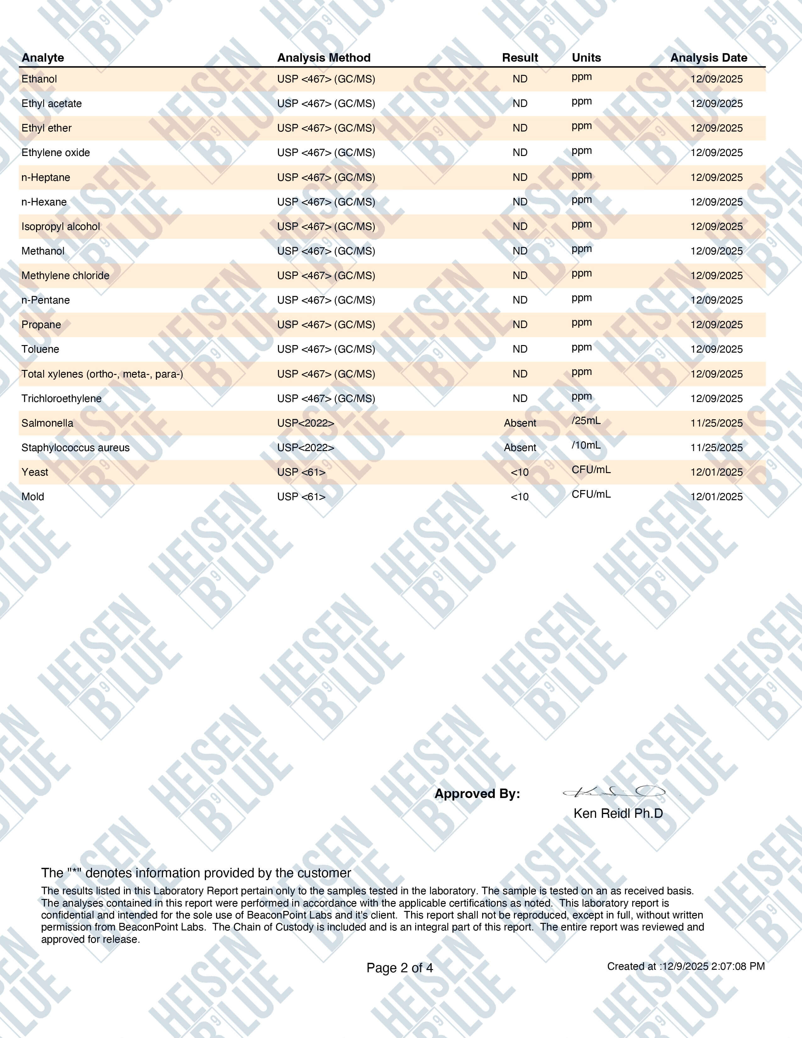Analytical results report with cover page