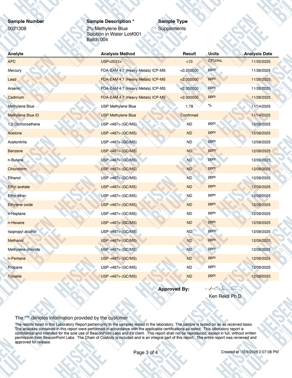 Methylene Blue 2% Solution - 120ml - Large