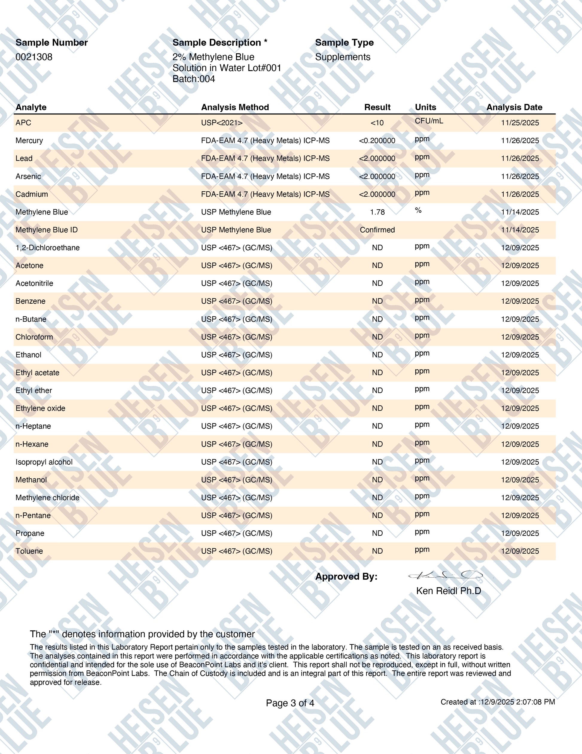 Methylene Blue 2% Solution - 120ml - Large