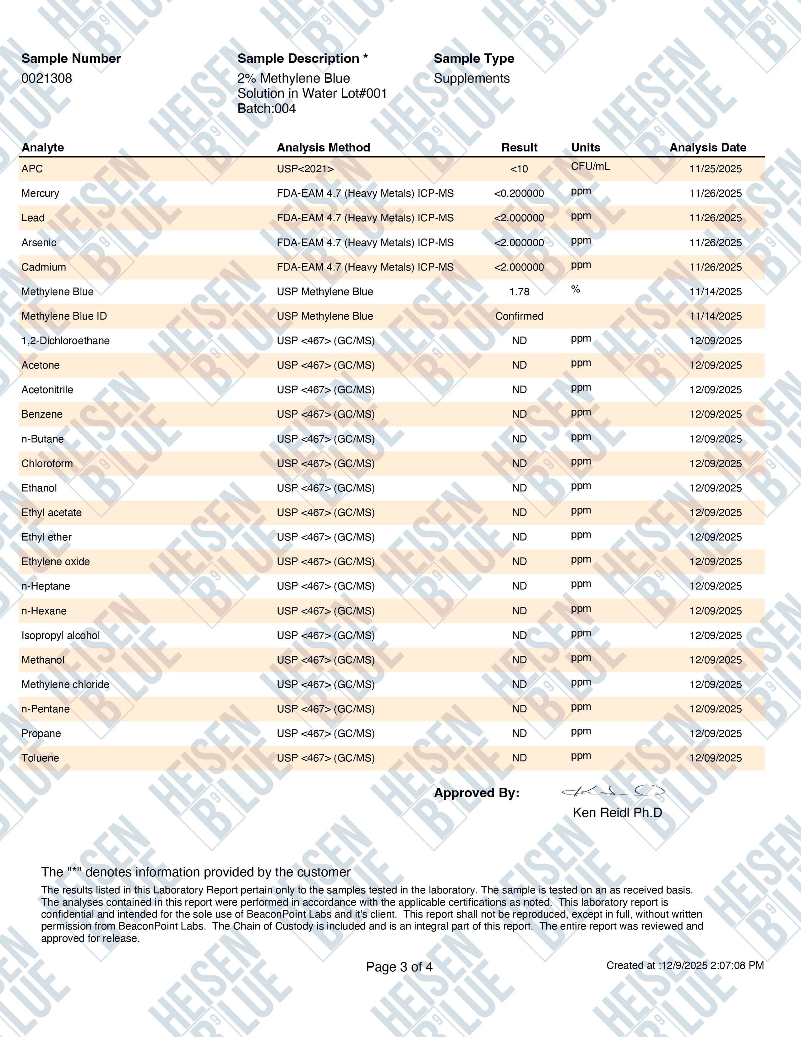 Analytical results report RPT-251209-00034-3, sample analysis