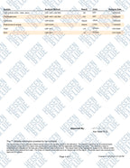 Analytical Results Report RPT-251209-00034-4