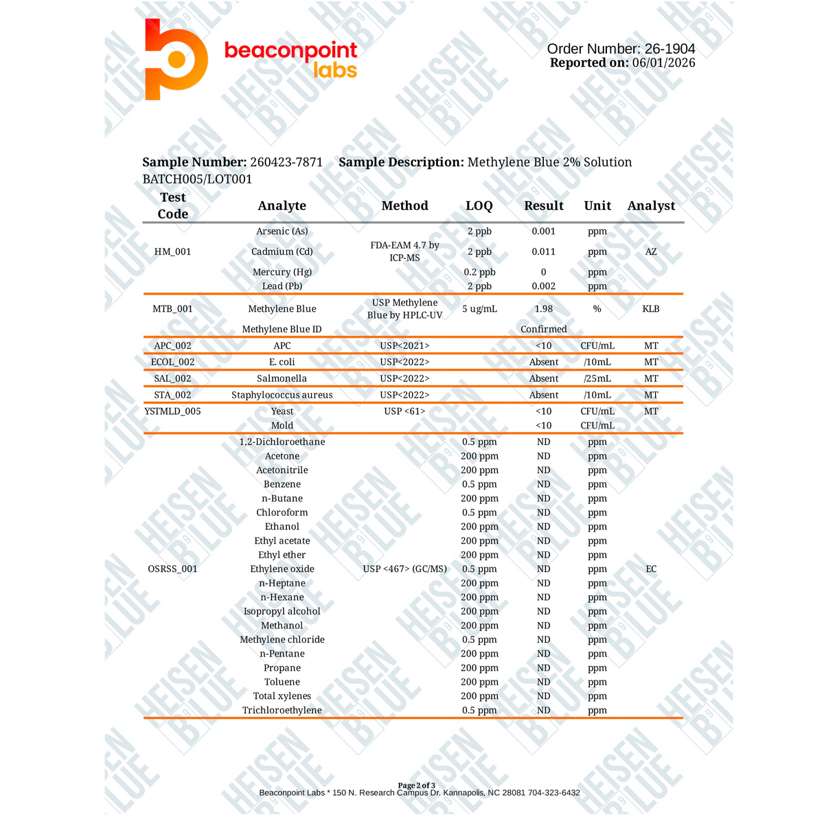 A pharmaceutical laboratory test report sheet from Beaconpoint Labs showing results for Methylene Blue 2% Solution. The document contains a detailed table with test codes, analytical units, concentrations, and quality metrics, with a red and blue logo at the top left.