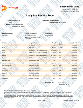Certificate of analysis
