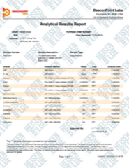 Certificate of analysis