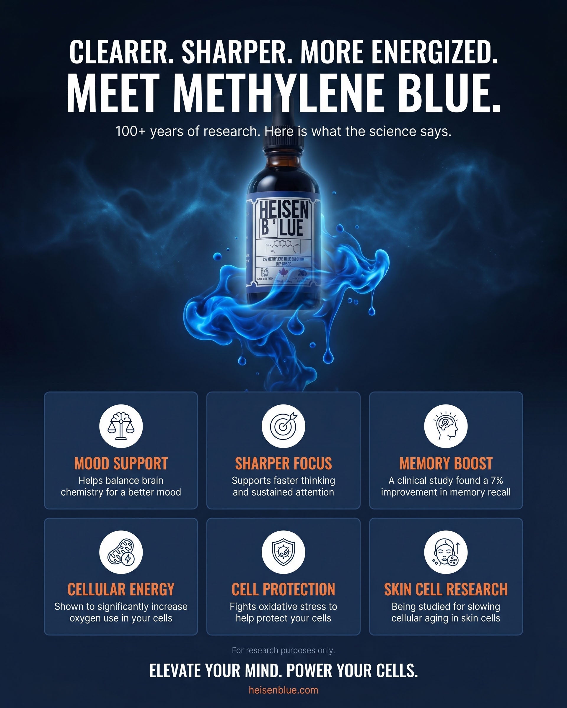 Heisen Blue methylene blue benefits including mood support, sharper focus, memory boost and cellular energy