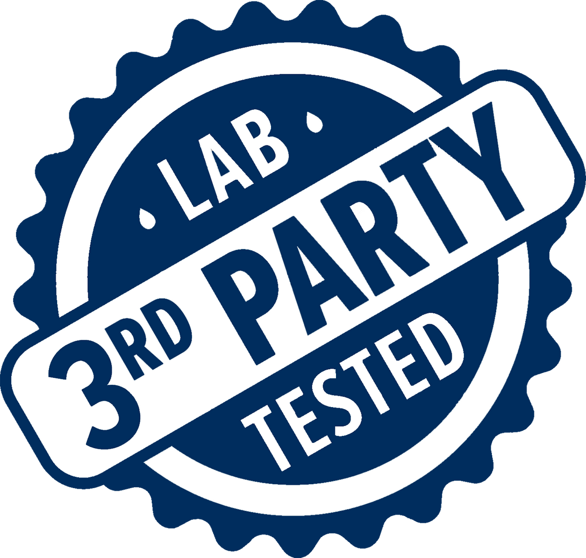 Lab Tested 3rd Party Verified